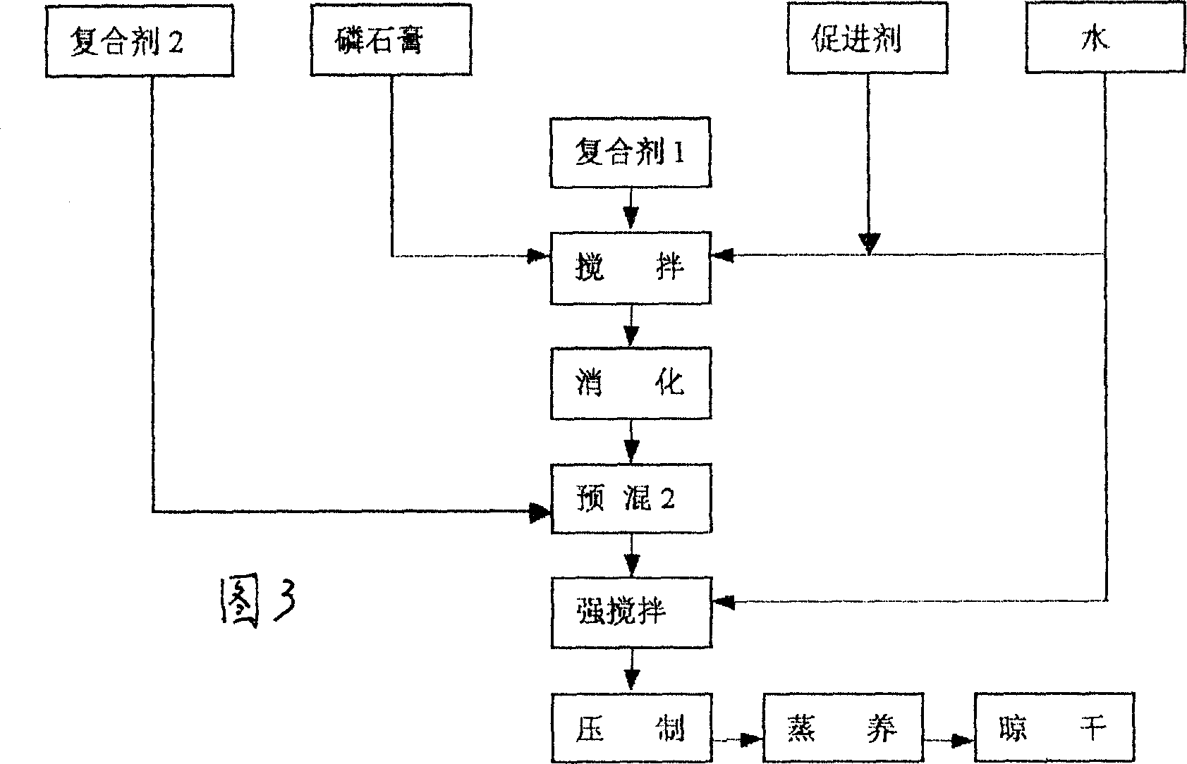 High-strength phosphogypoum building block and preparation method