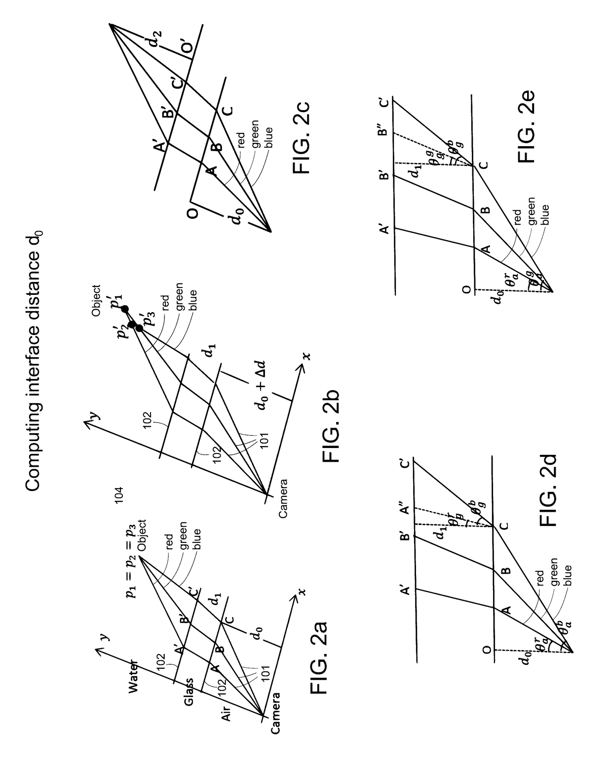 Underwater 3D image reconstruction utilizing triple wavelength dispersion and camera system thereof