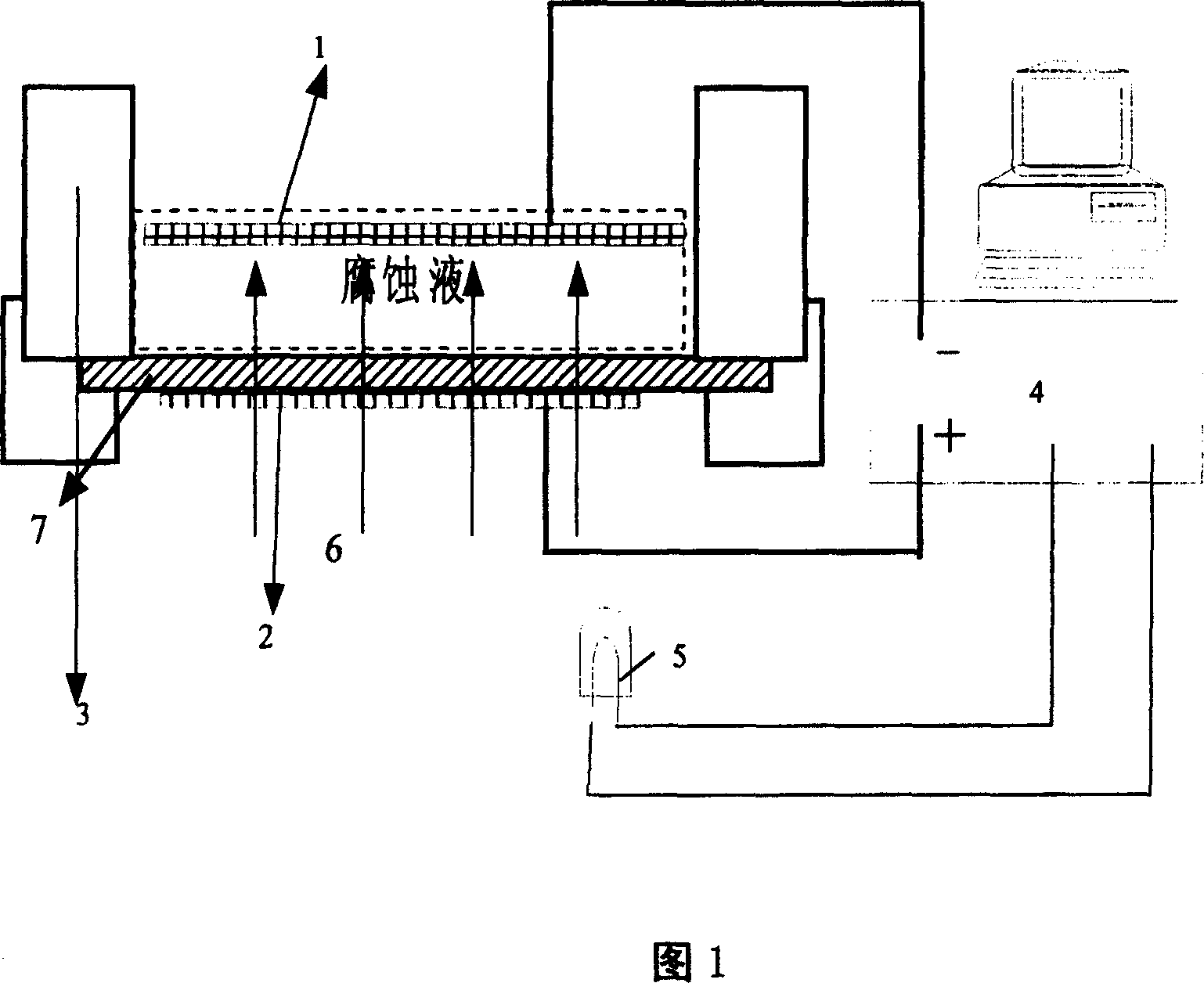 Electrochemical deep etching method and apparatus thereof