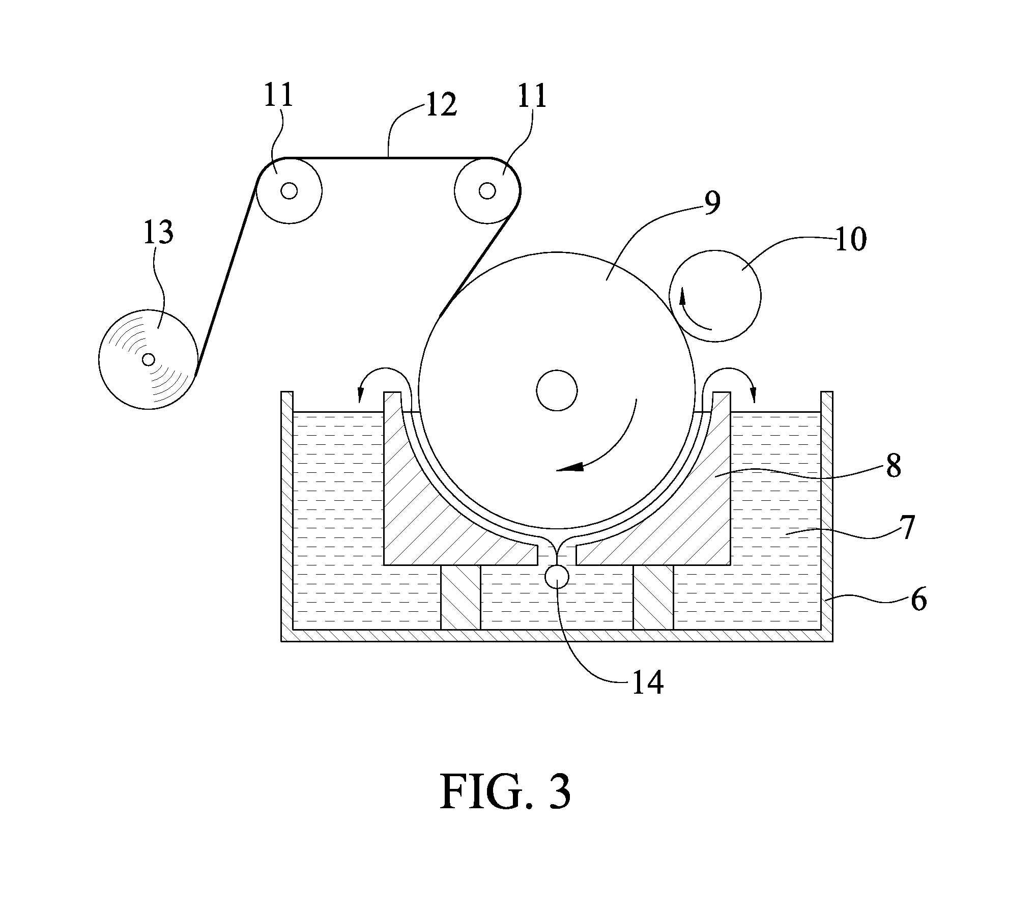 Method for producing porous copper foil