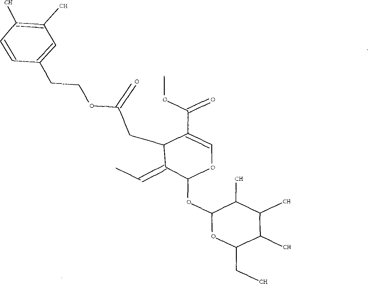 Preparation method of oleuropein