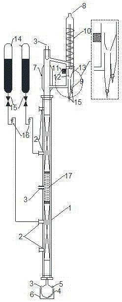 Immobilized type ionic liquid catalytic reaction rectification device