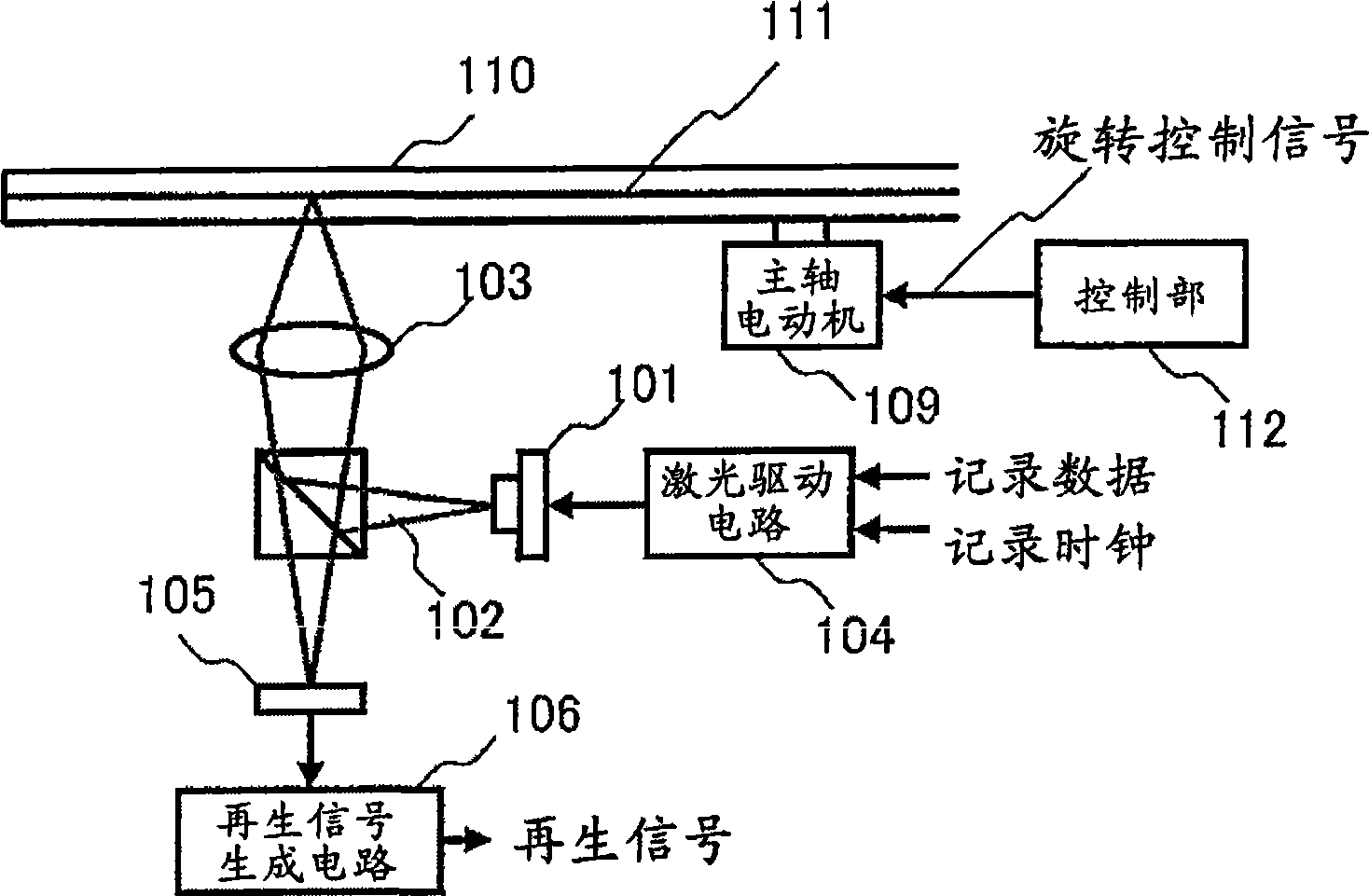 Information recording method and information recording/reproducing apparatus