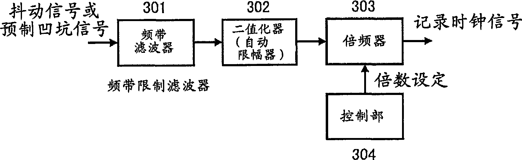 Information recording method and information recording/reproducing apparatus