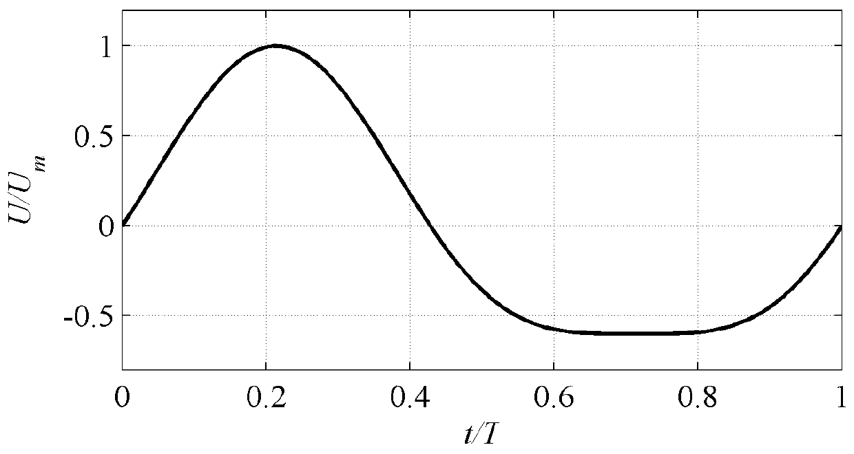 A Method for Determination of Sediment Carrying Ratio in Water Body of Drain Channel and Forebay of Pumping Station