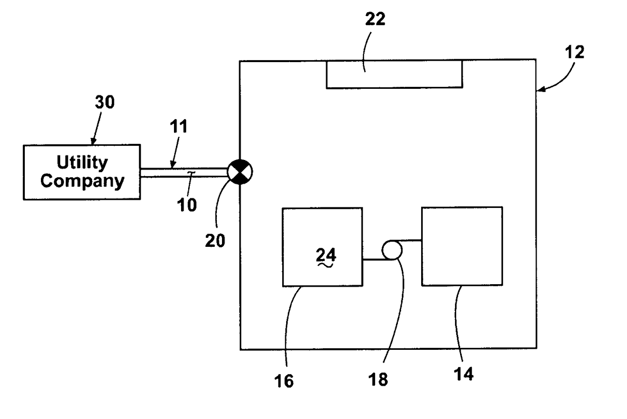 Messaging architecture and system for electronic management of resources