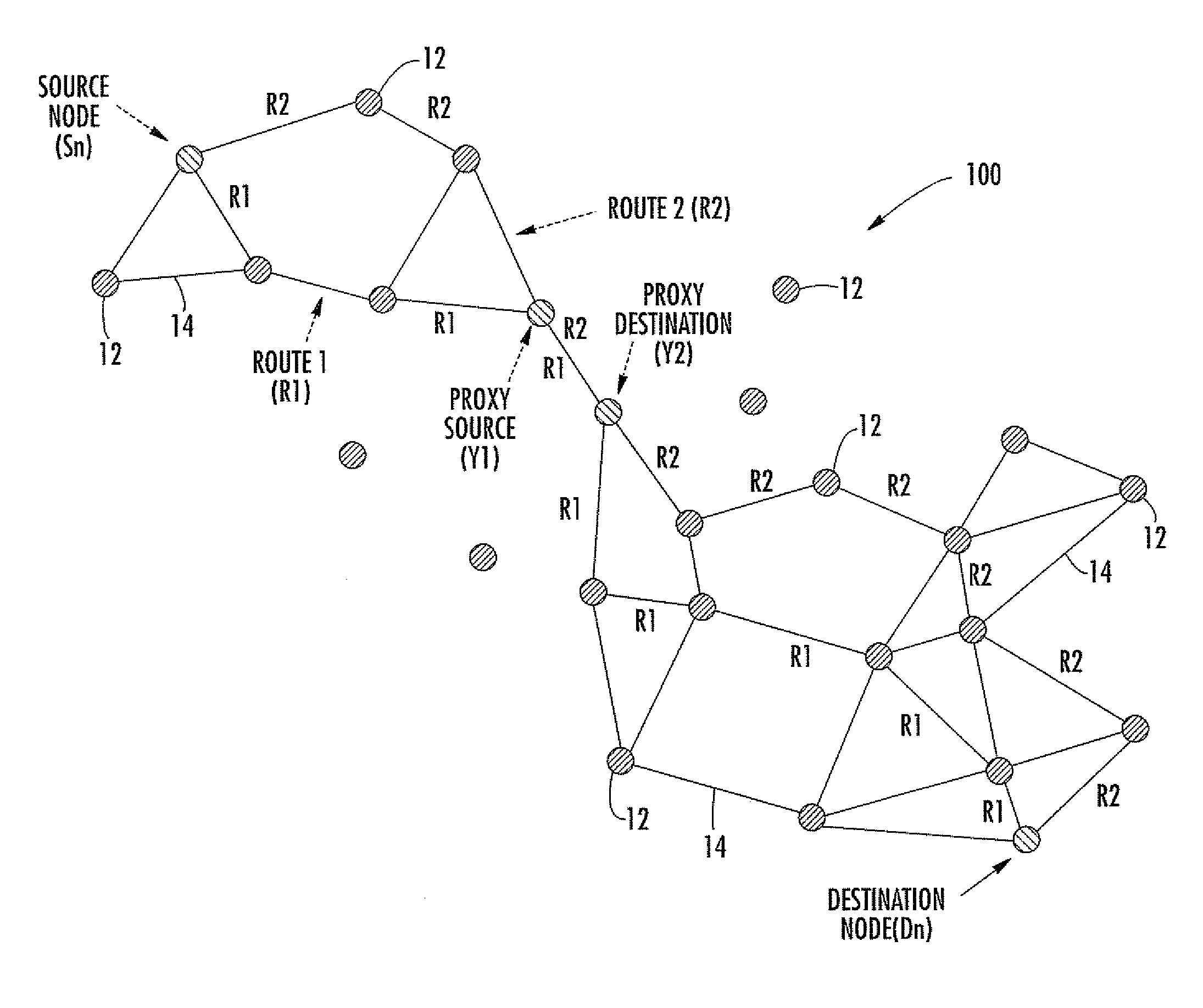 Predictive route maintenance in a mobile ad hoc network