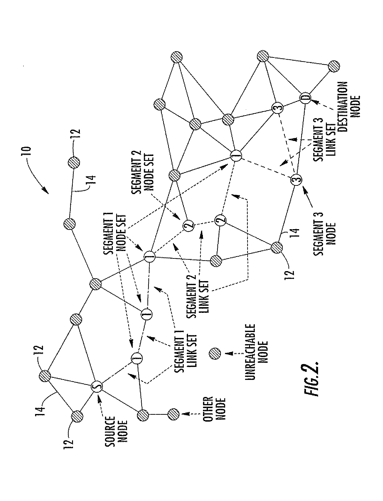 Predictive route maintenance in a mobile ad hoc network