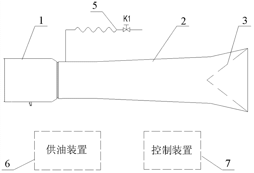 Turbojet injecting incineration device and incineration method