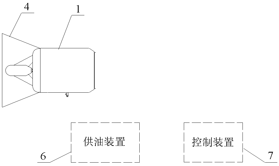 Turbojet injecting incineration device and incineration method