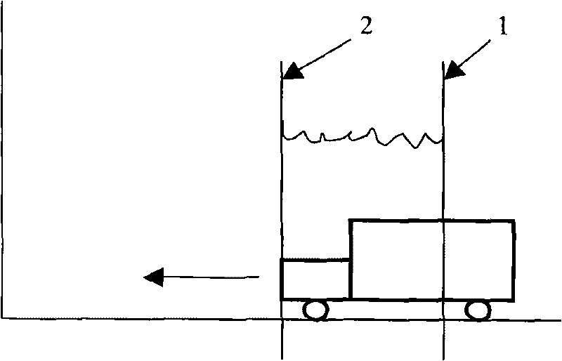 Elastic relaxation algorithm-based vehicle type identification system and elastic relaxation algorithm-based vehicle type identification method