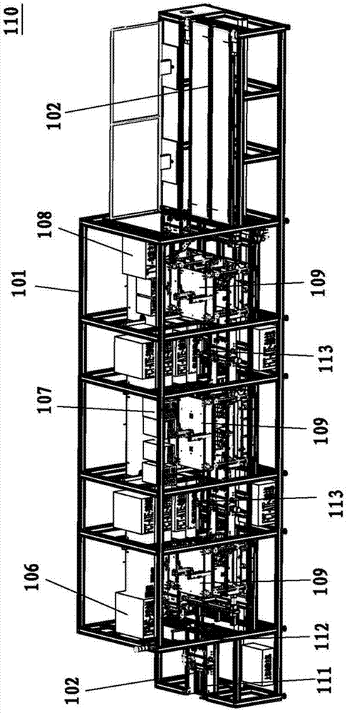 Multifunctional power panel testing production line