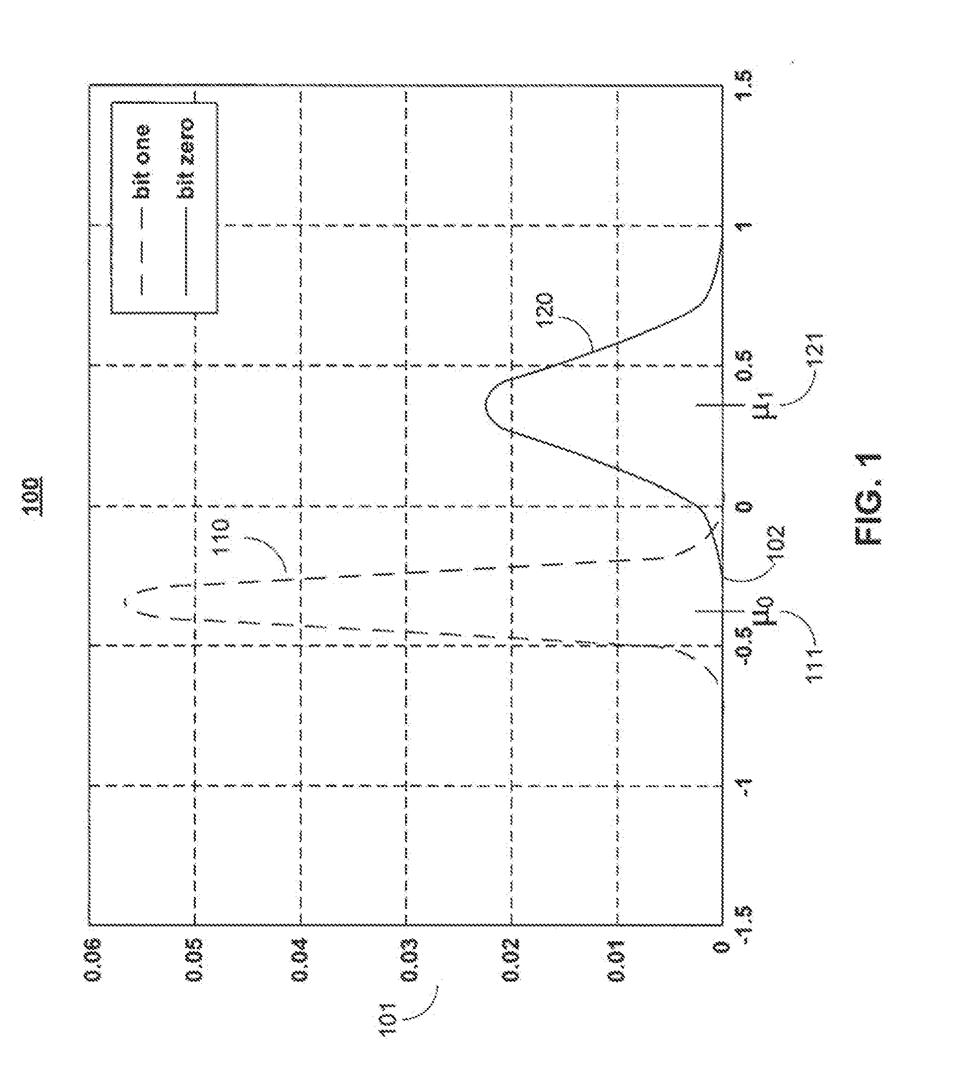 Low-density parity check codes for holographic storage