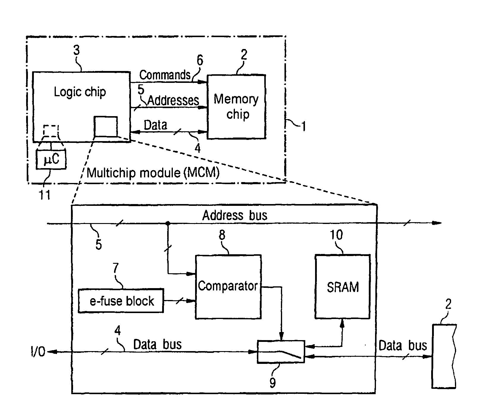 Multi-chip module and method for testing