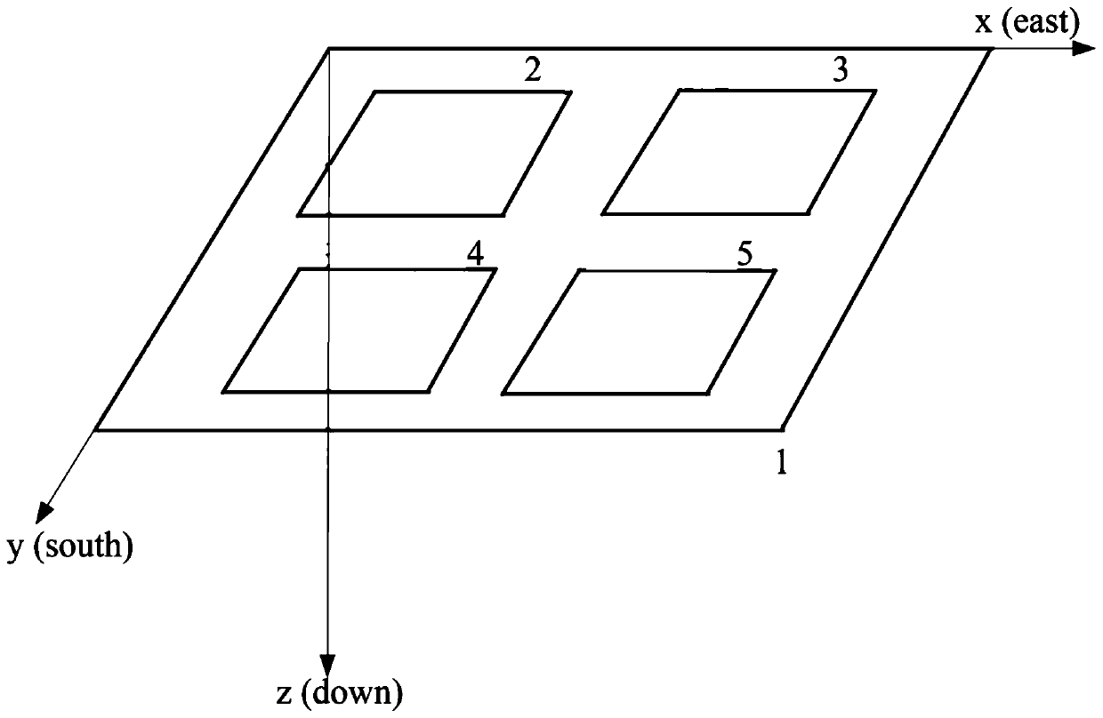 Three-dimensional ground nuclear magnetic resonance inversion method based on Kriging interpolation