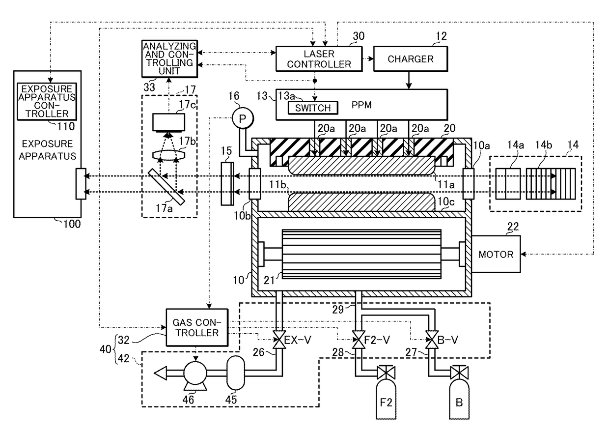 Excimer laser apparatus