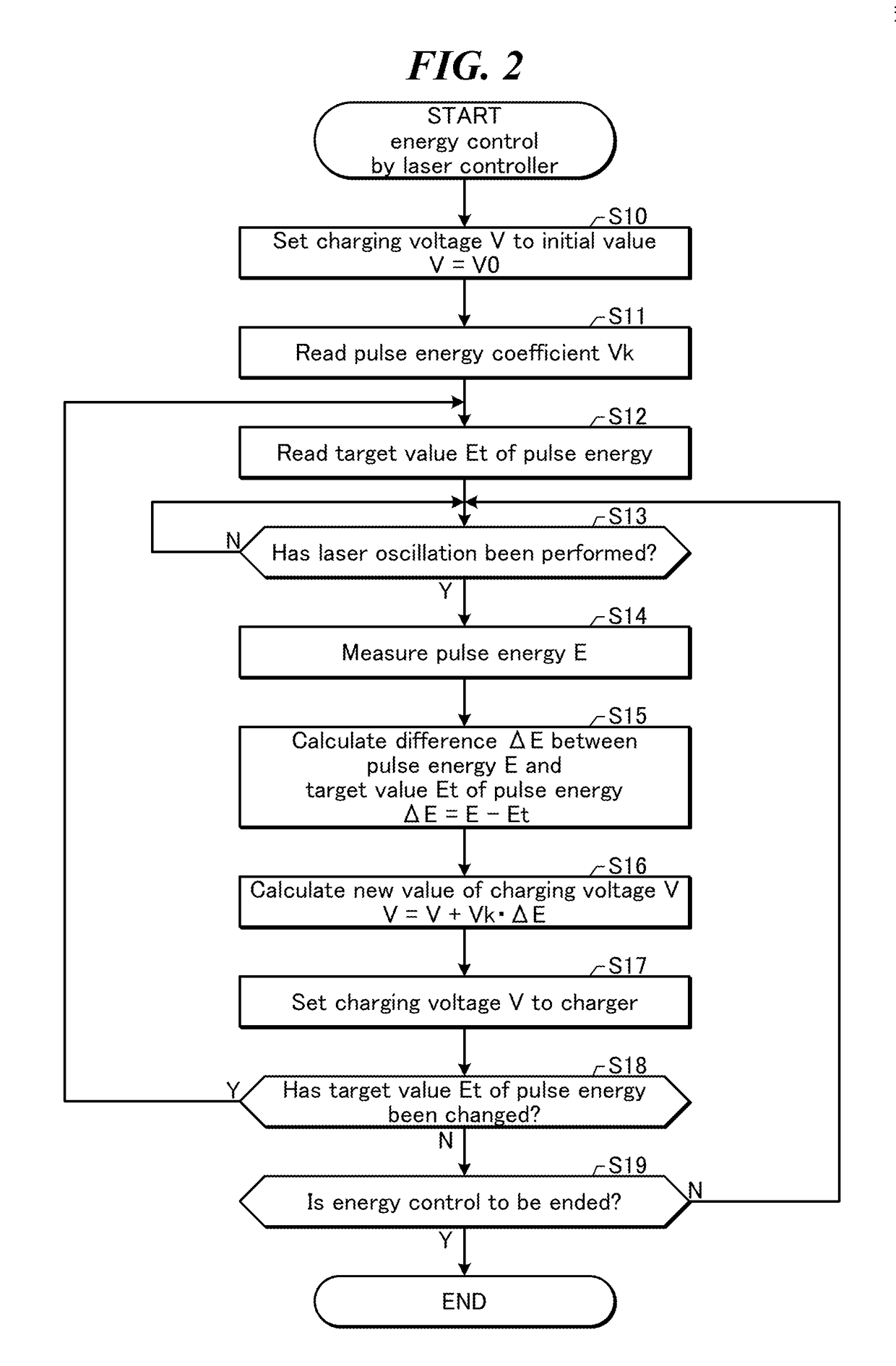 Excimer laser apparatus