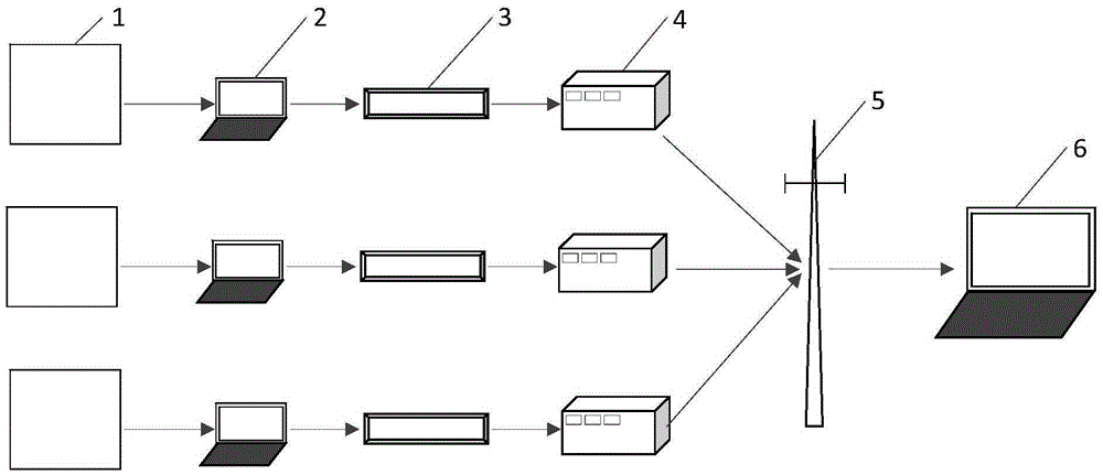 Remote crane monitoring data transmission method