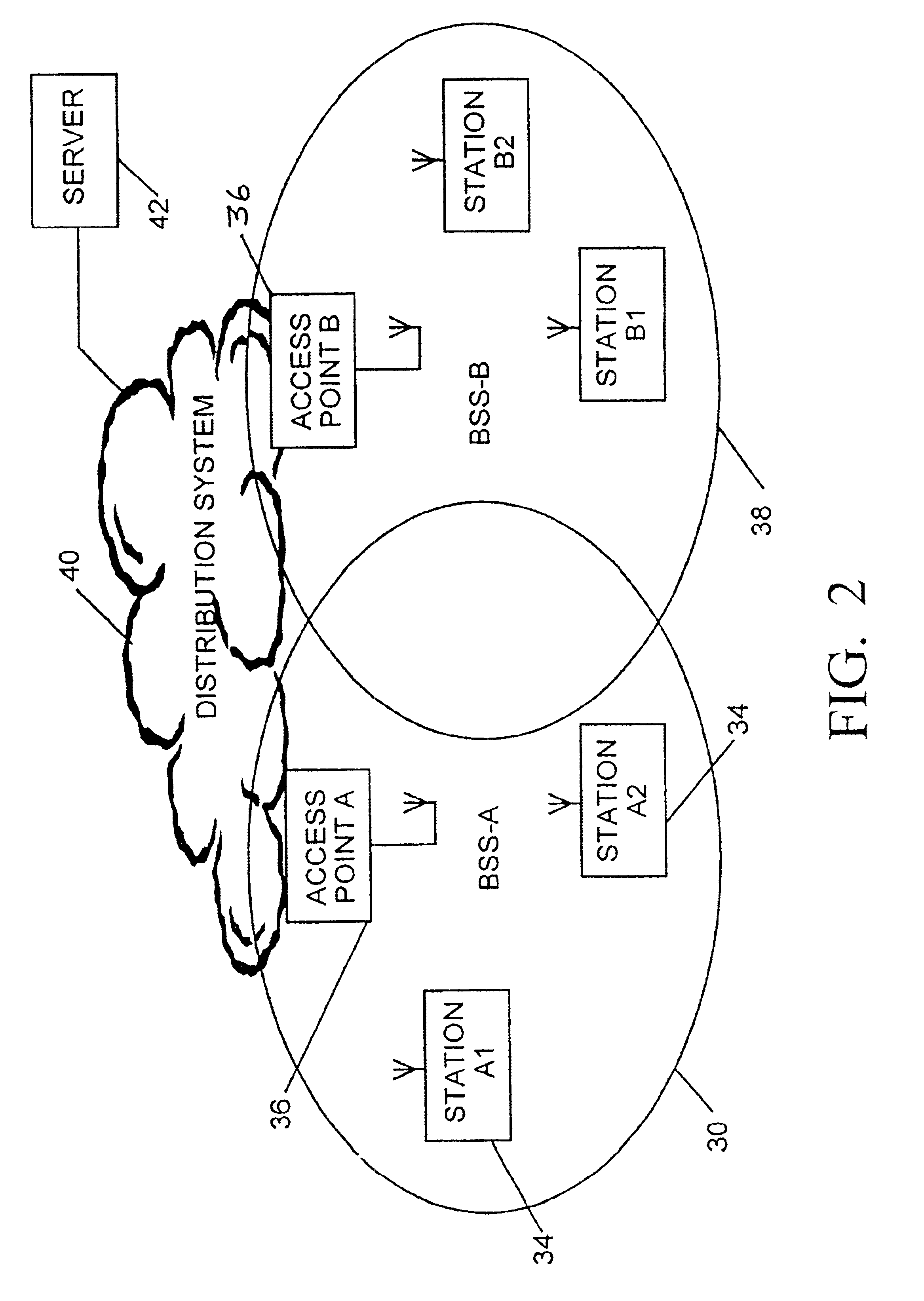 Extension of wireless local area network communication system to accommodate higher data rates while preserving legacy receiver features