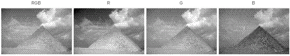 Gray-scale threshold segmentation method based on cie Lab color space