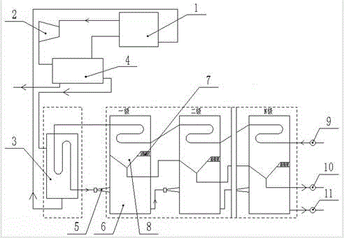 Sea water desalinization method by waste heat recovery