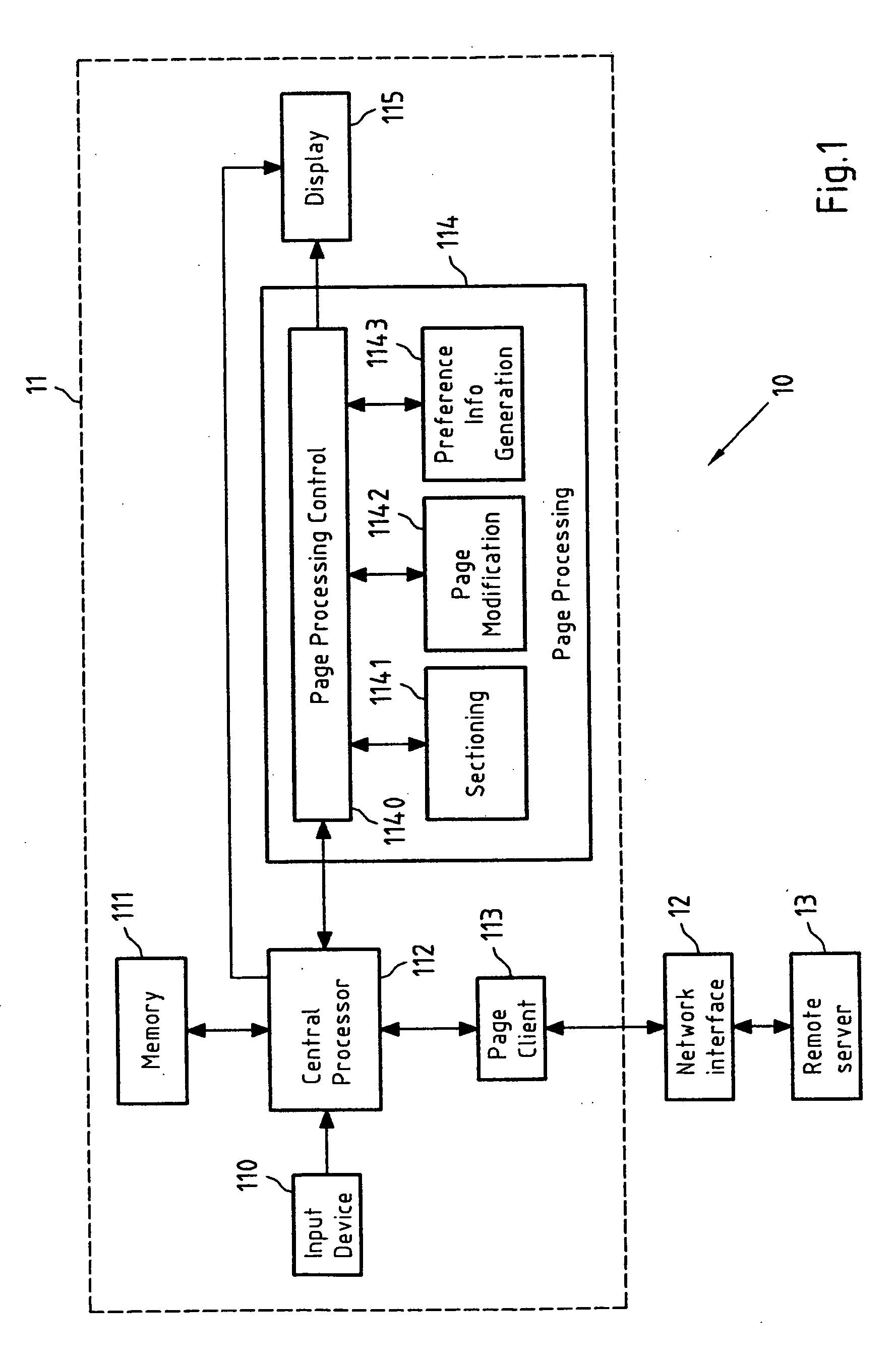 User-defined changing of page representations