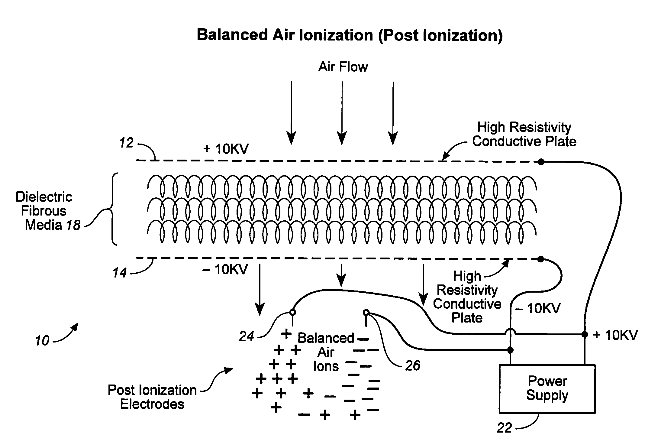 Electronic bi-polar electrostatic air cleaner