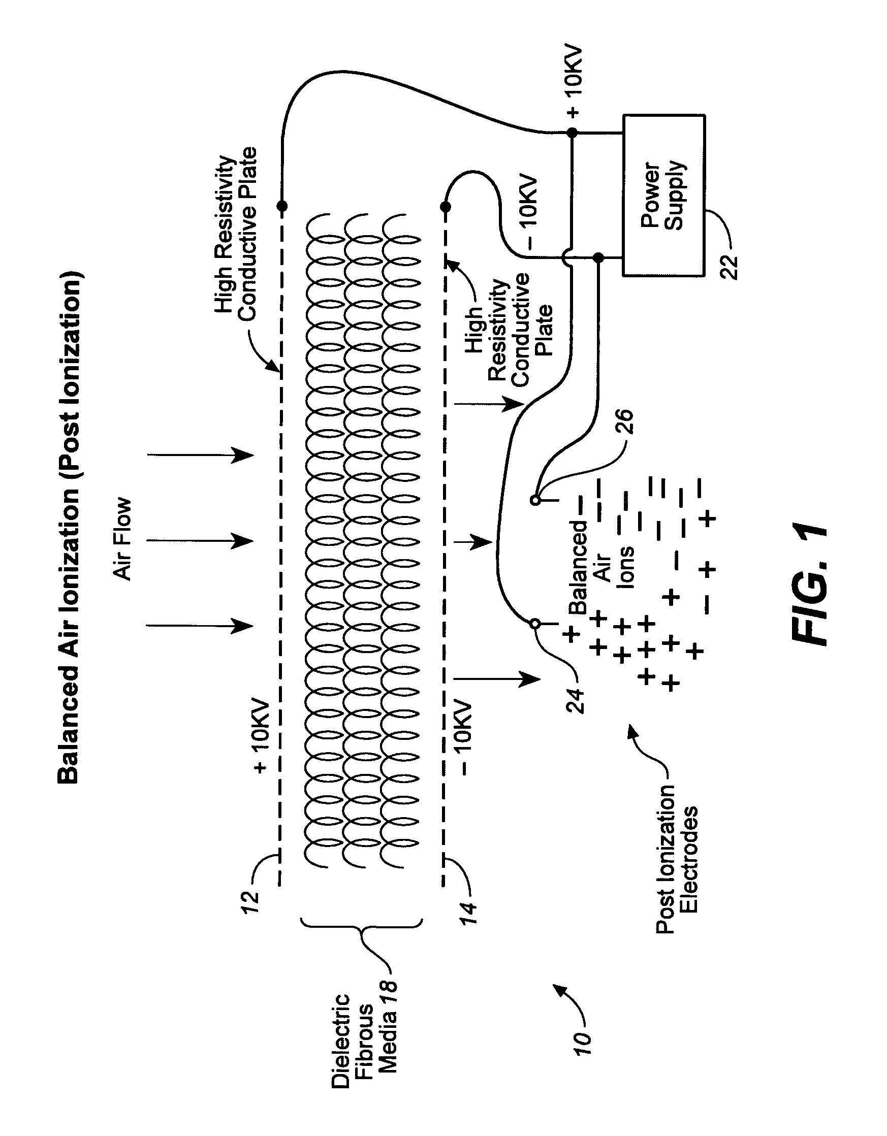 Electronic bi-polar electrostatic air cleaner