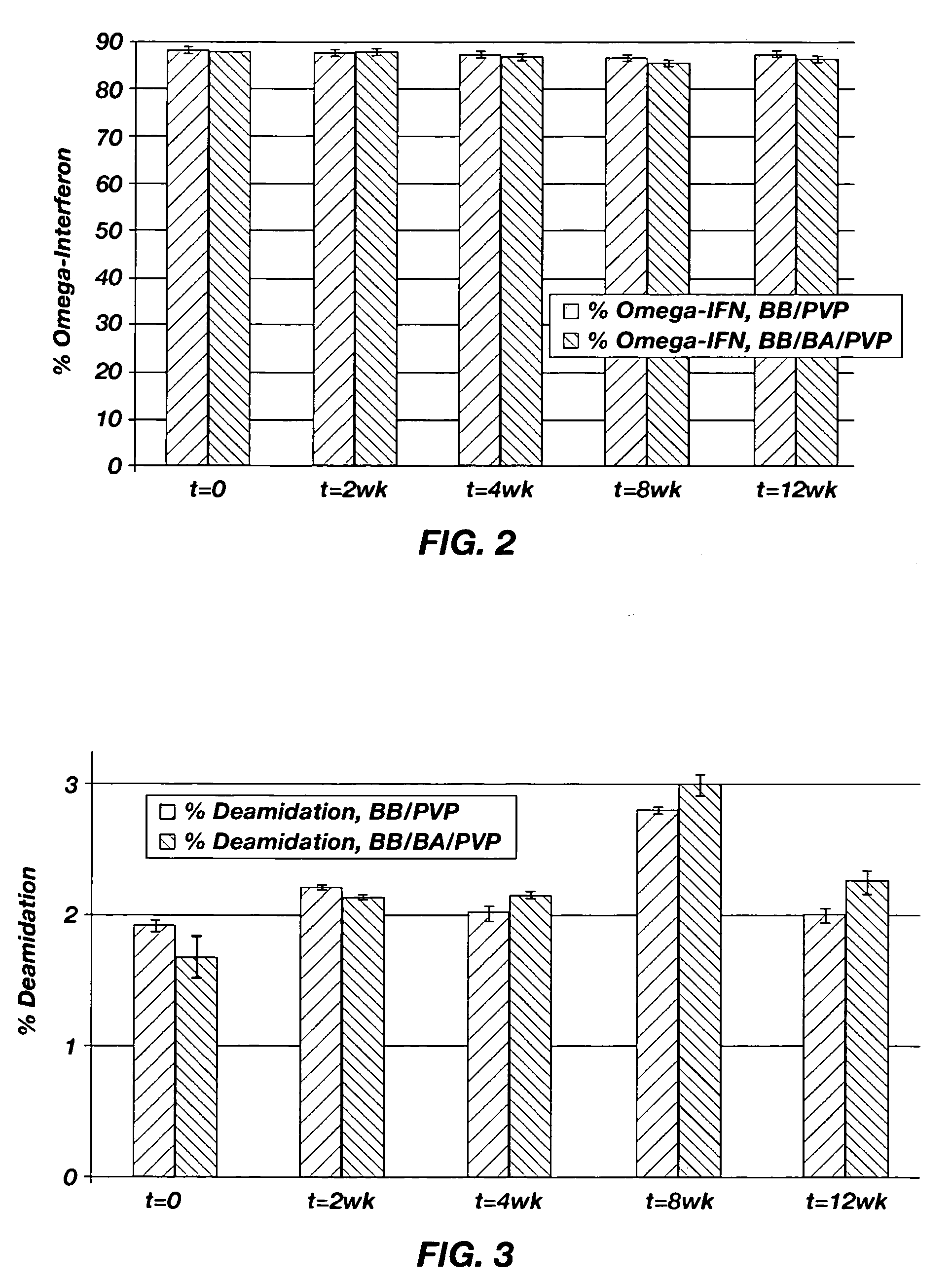 Solvent/polymer solutions as suspension vehicles