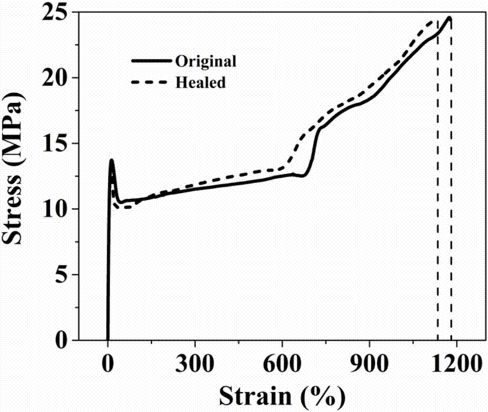 Self-repairing polyurethane nano-composite material and preparation method and application thereof