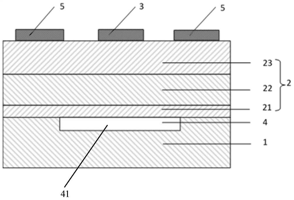 Silicon-based gallium nitride microwave millimeter wave transmission line with low electromagnetic loss and preparation method thereof