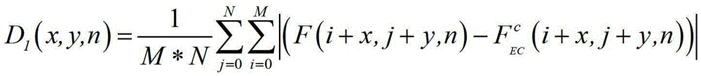 Error concealment method of space-domain MDC (Multiple Description Coding)