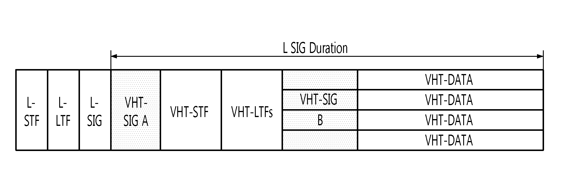 Method and apparatus for transmitting and receiving data in a MIMO system