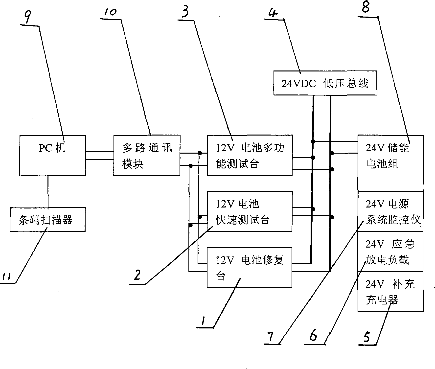 Accumulator repairing system and method with function of recovering electric energy