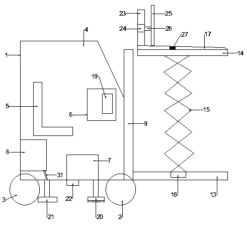 Novel forklift