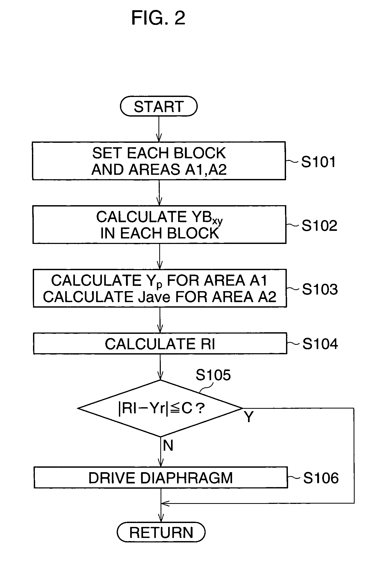 Electronic endoscope apparatus