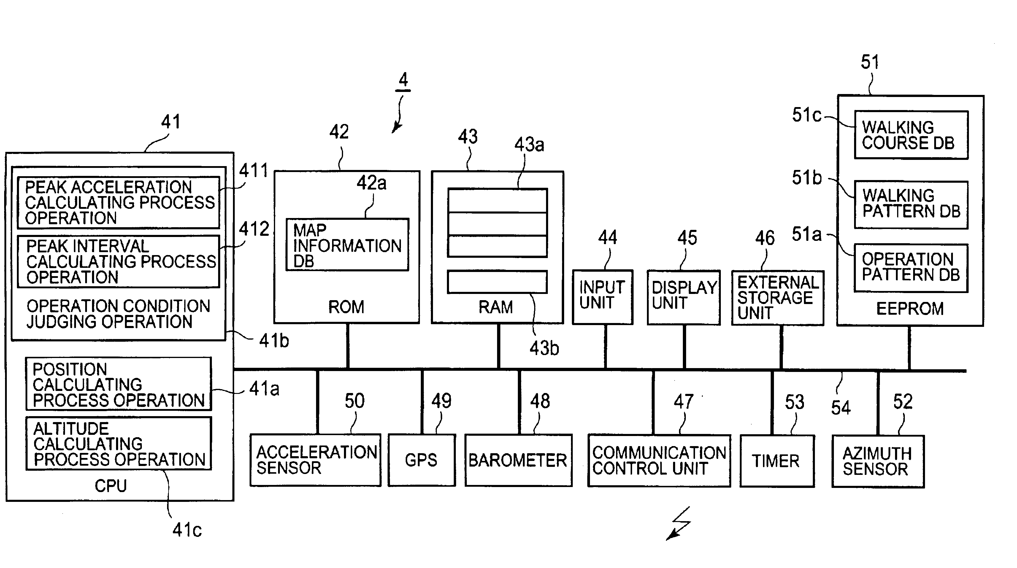 Navigation method/apparatus capable of registering detailed navigation course information, and navigation program