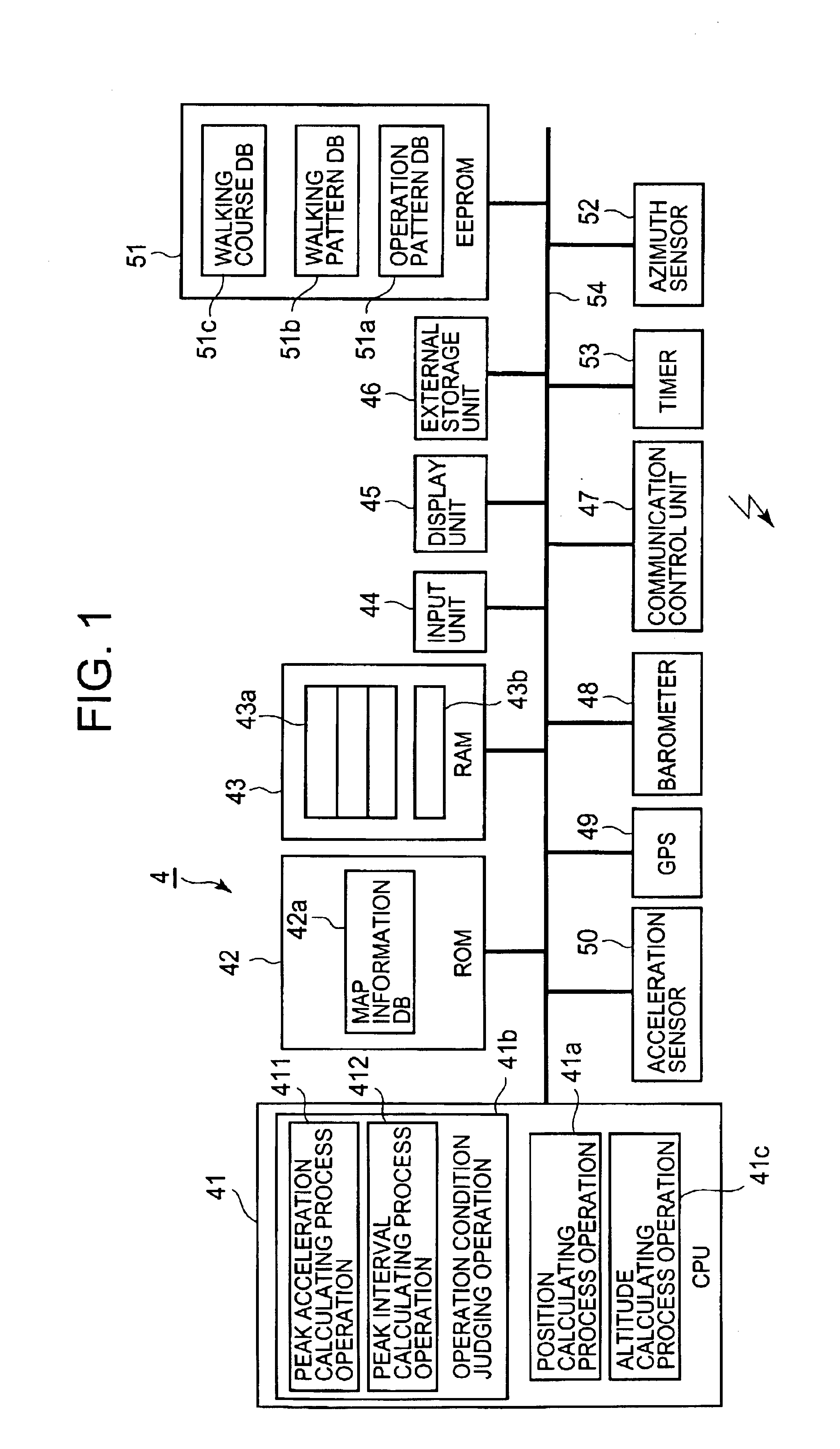 Navigation method/apparatus capable of registering detailed navigation course information, and navigation program