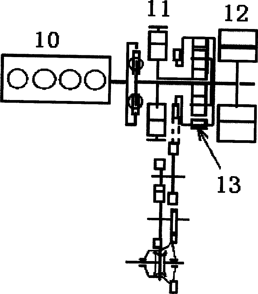 Driving system of mixed dynamic vehicle