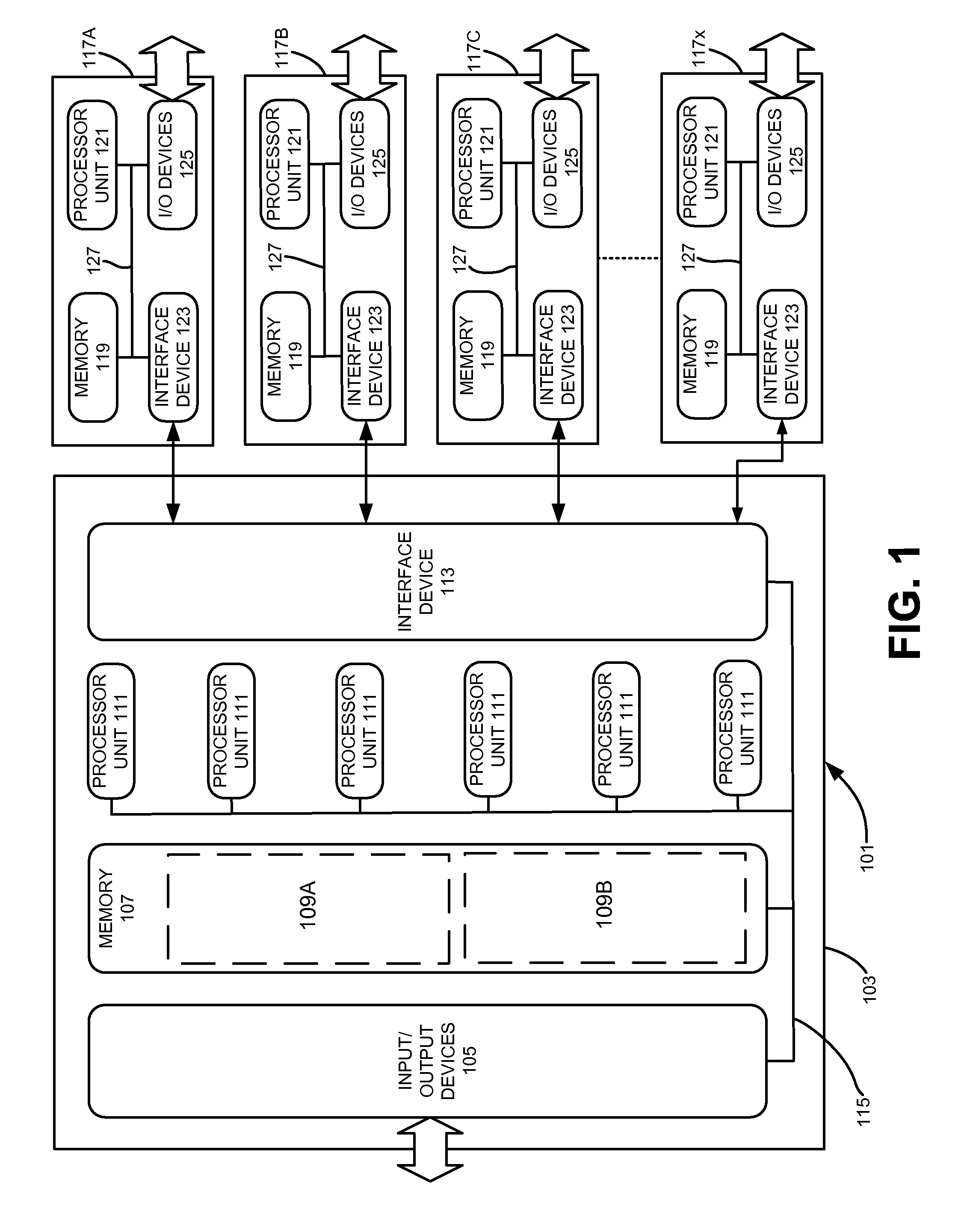 Programmable Design Rule Checking