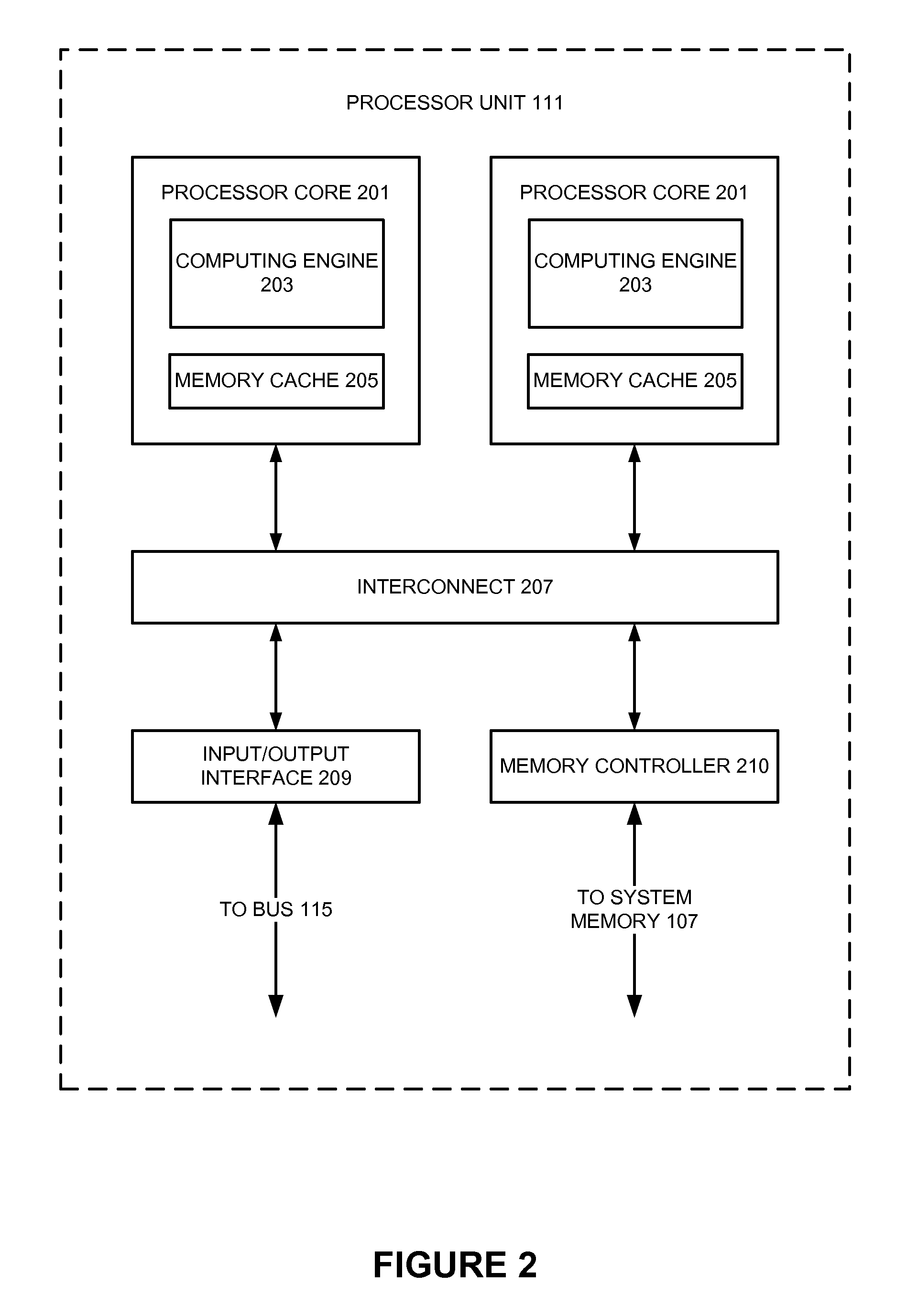 Programmable Design Rule Checking