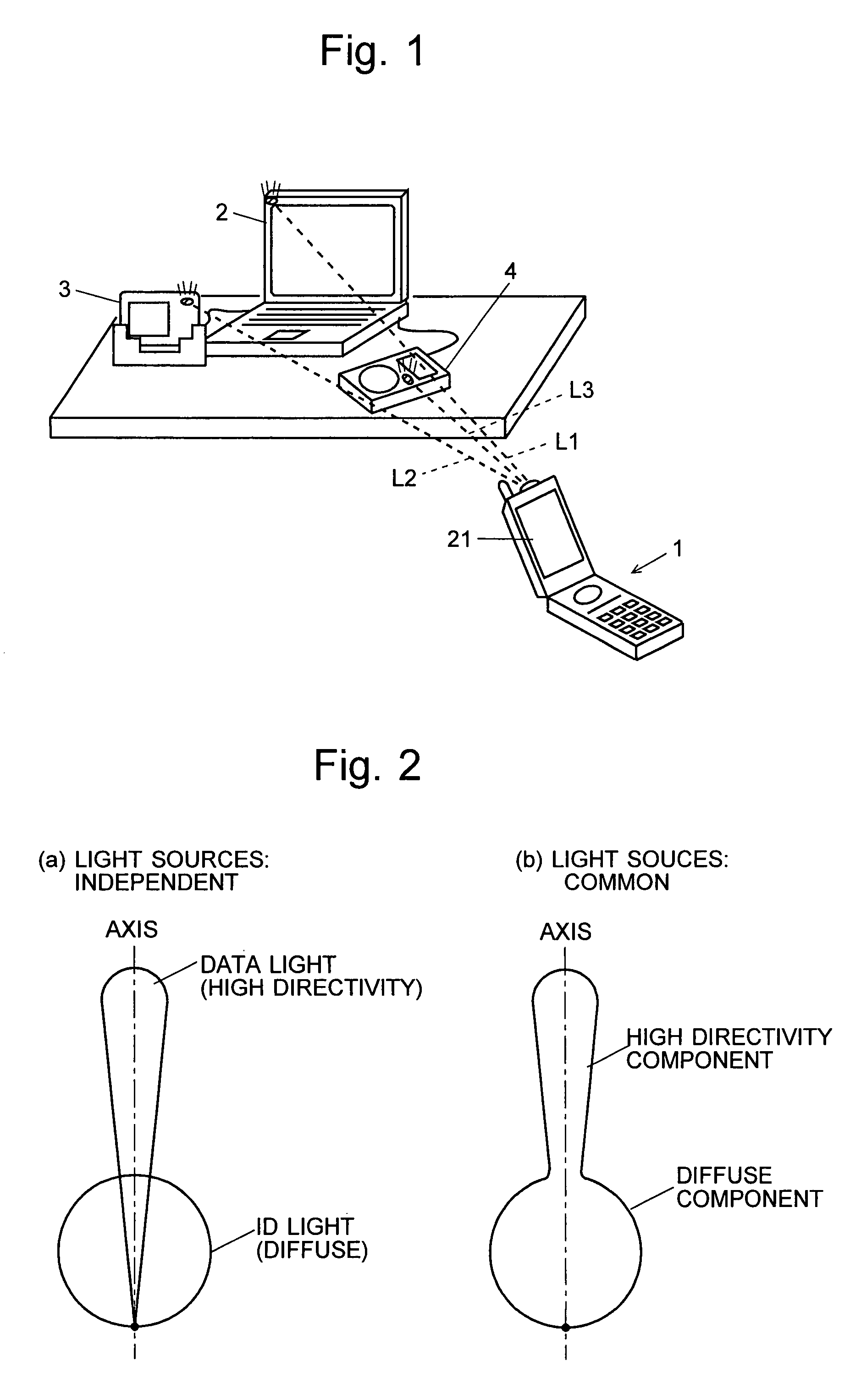 Information-processing system using free-space optical communication and free-space optical communication system