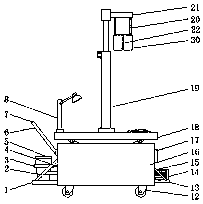 Surgical nursing infusion equipment and operation method thereof