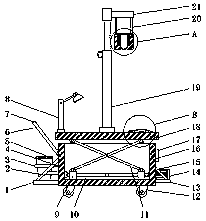 Surgical nursing infusion equipment and operation method thereof