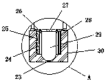 Surgical nursing infusion equipment and operation method thereof