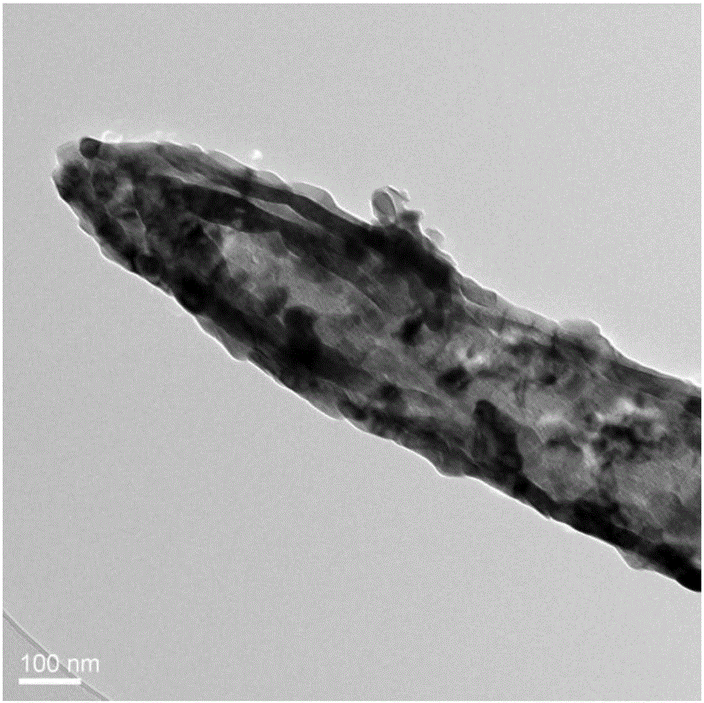 Iron sesquioxide nanotube material as well as preparation method and application thereof