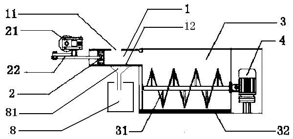 Application of domestic sewage treatment equipment