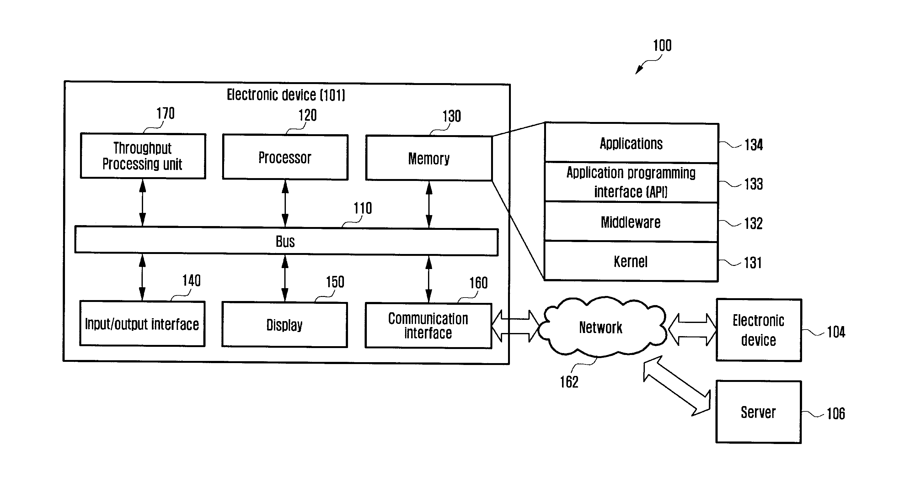 Method and apparatus for adaptive device re-configuration