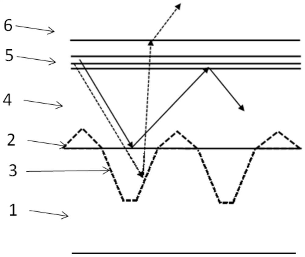 Patterned substrate, preparation method thereof and LED with patterned substrate