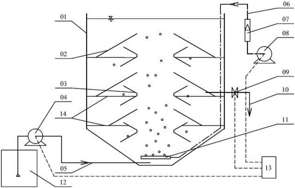 Energy-saving quick-start aerobic granular sludge reactor